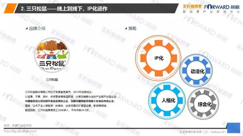2018年食品行业新零售发展研究报告 家禽销售的变革与机遇